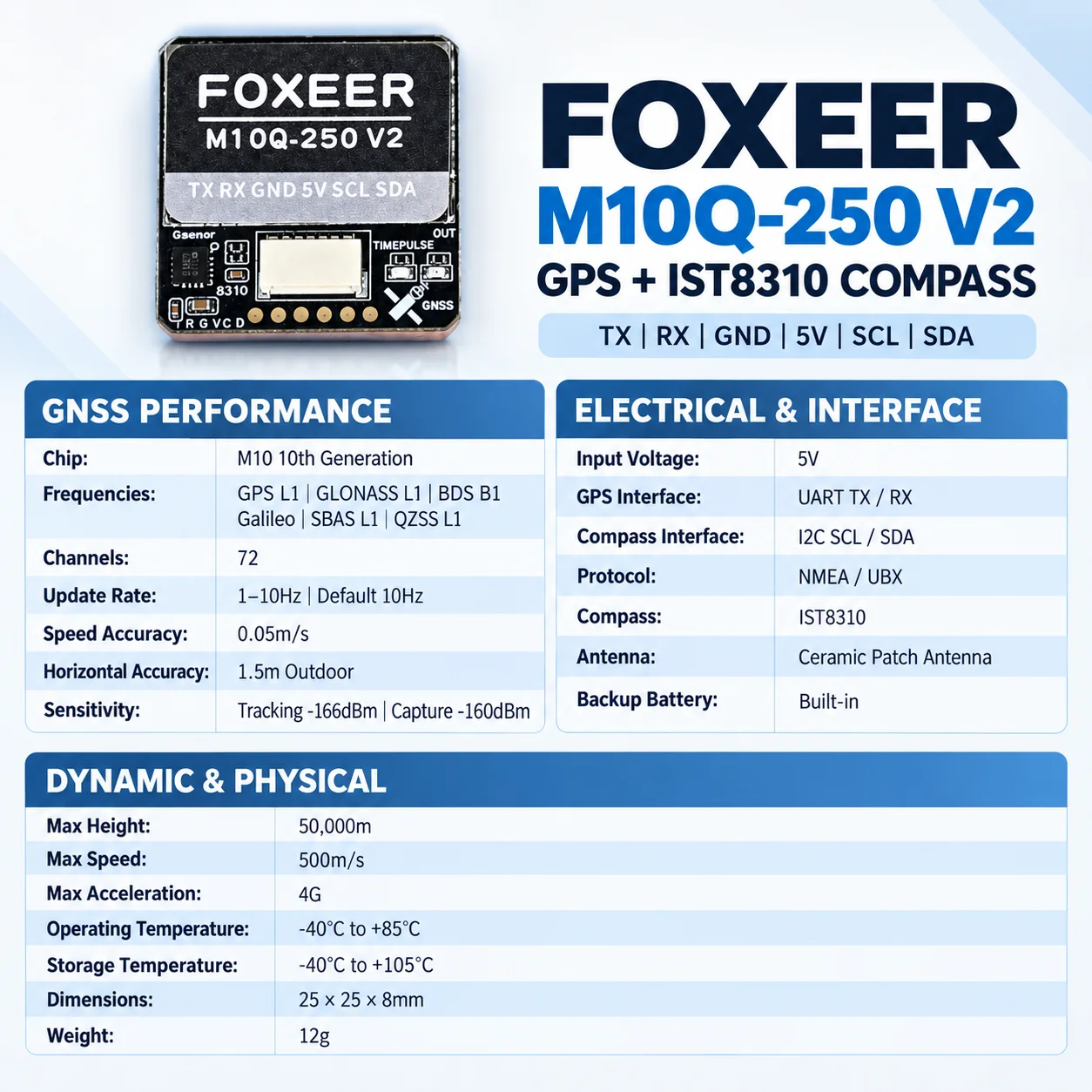 FOXEER M10Q-250 V2 GPS Module  - Drone Compass ulasan dan harga